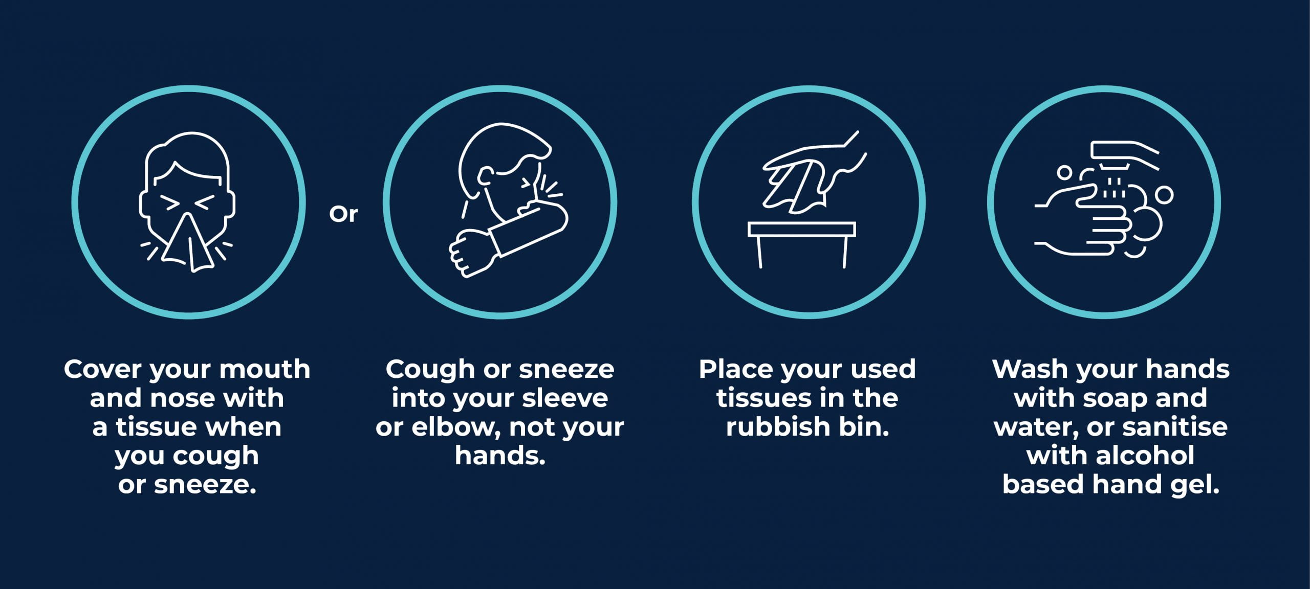 Cough Etiquette A MustKnow Guide for Healthcare Workers. Your